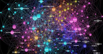 As Influências das Conexões no Sistema da Arte